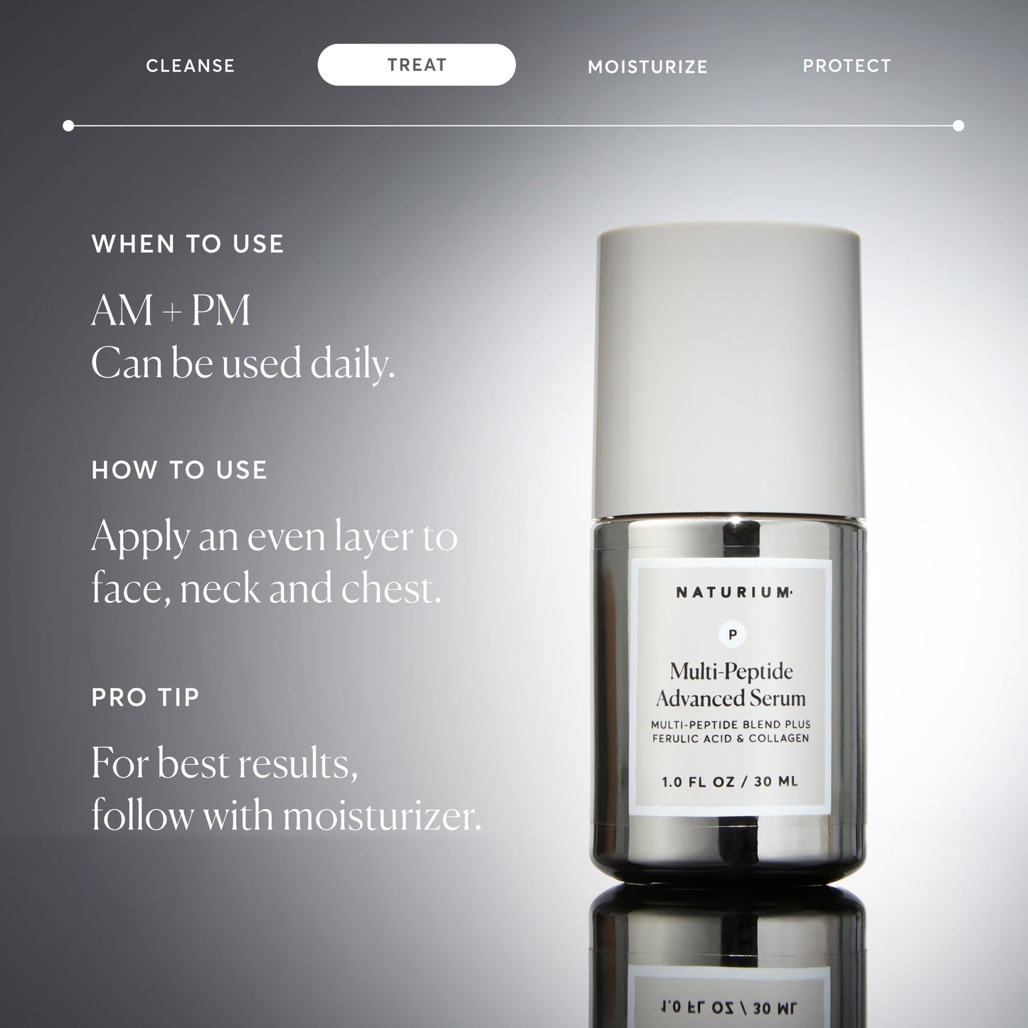 multi-peptide-advanced-serum-l9 NATR-10102-Alt-Images-Multi-Peptide-Advanced-Serum-06.jpg