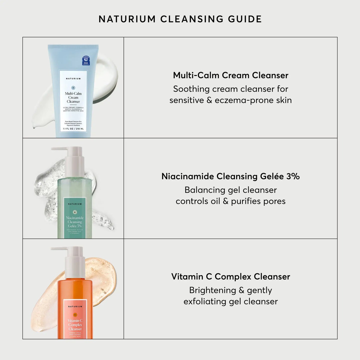 multi-calm-cream-cleanser-w4 NATR-2026-Comparison-Charts-Cleansers.webp