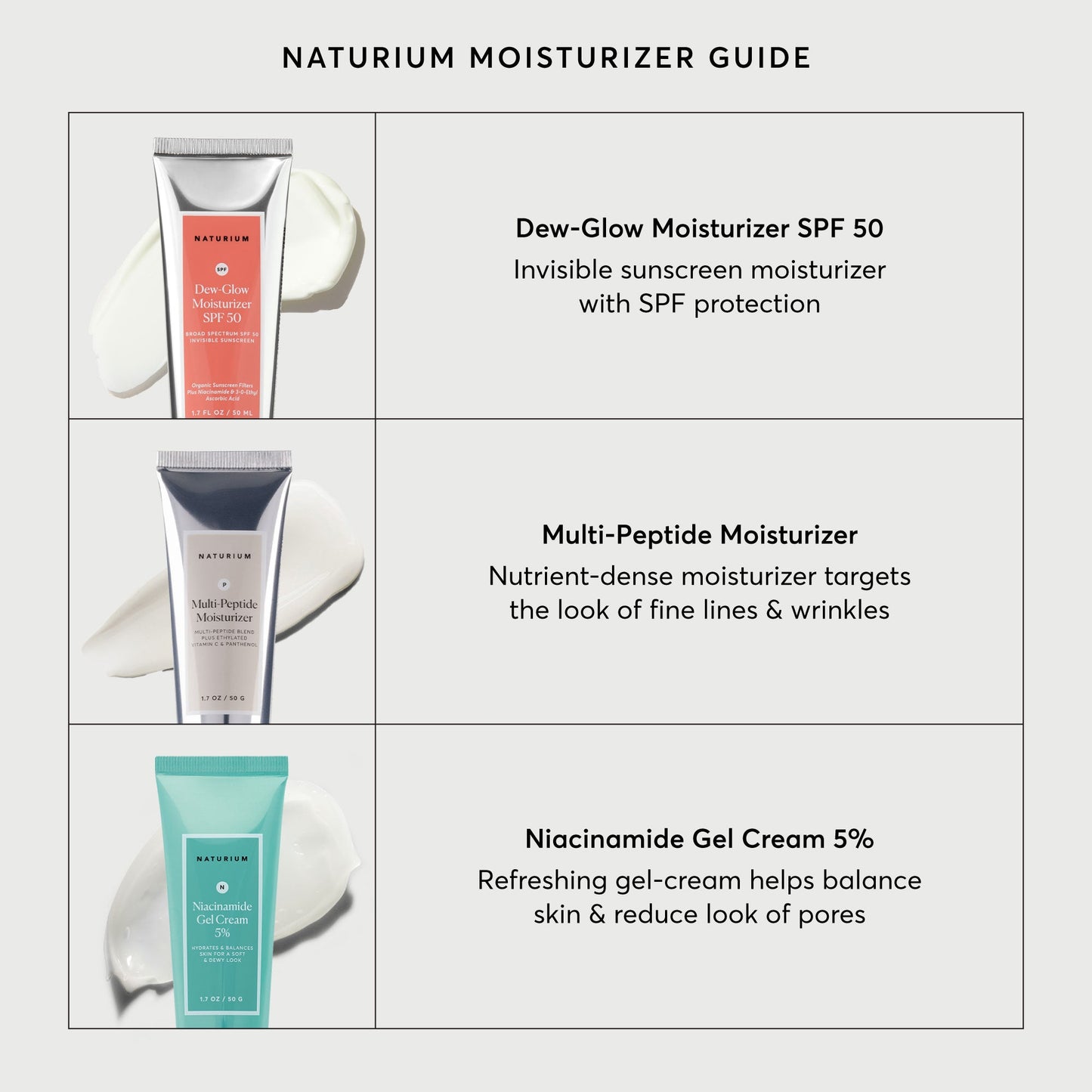 dew-glow-moisturizer-spf-50-x3 NATR-2026-Comparison-Charts-Moisturizers.jpg