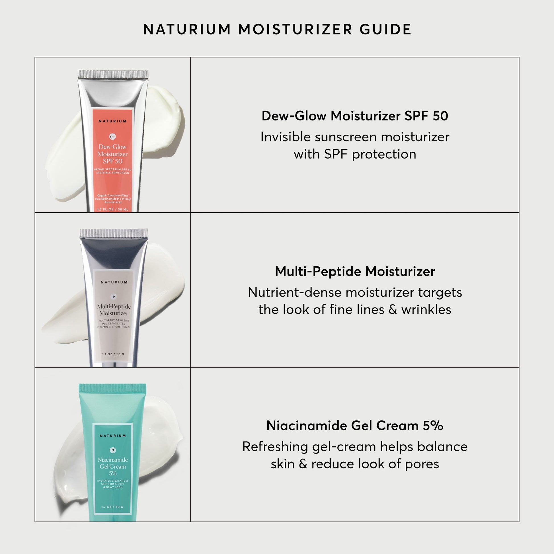 dew-glow-moisturizer-spf-50-x3 NATR-2026-Comparison-Charts-Moisturizers.jpg