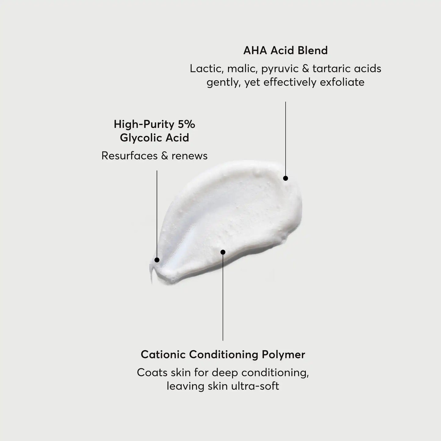 the-smoother-glycolic-acid-exfoliating-body-wash-f8 NATR-40002-Alt-Image-The-Smoother-Glycolic-Acid-Body-Wash-01.webp