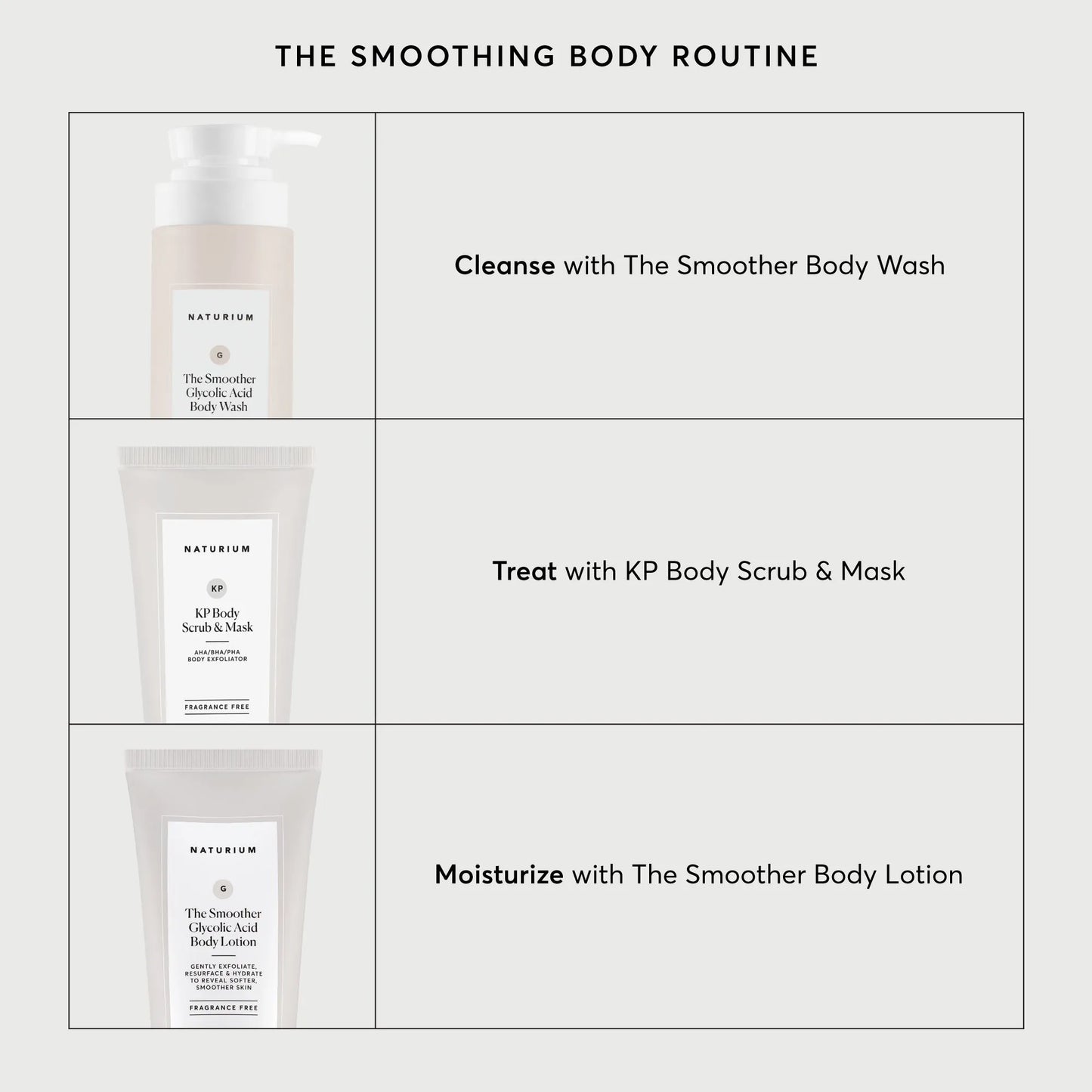 kp-body-scrub-and-mask-travel-size-q4 NATR-40011-Alt-Images-KP-Body-Scrub-_-Mask-05.webp