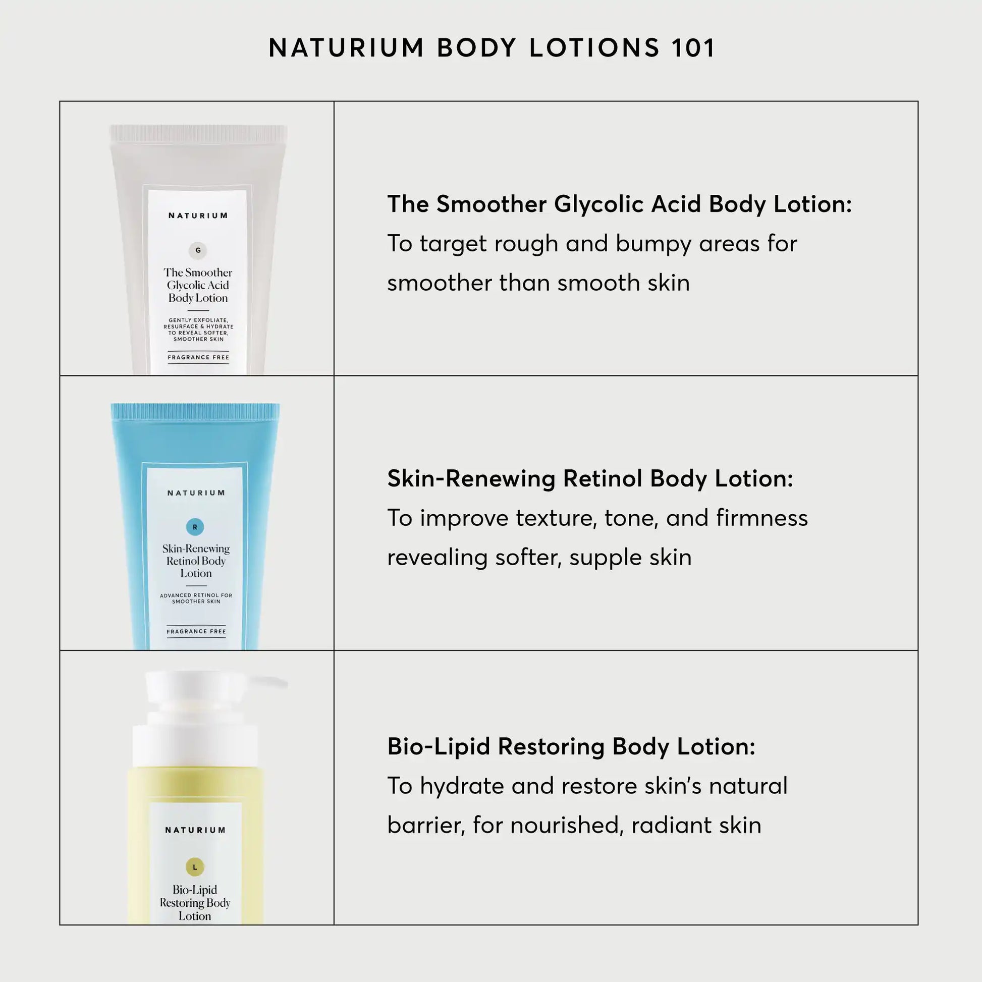 the-smoother-glycolic-acid-body-lotion-l6 NATR-40014-Alt-Image-The-Smoother-Glycolic-Acid-Body-Lotion-05.webp