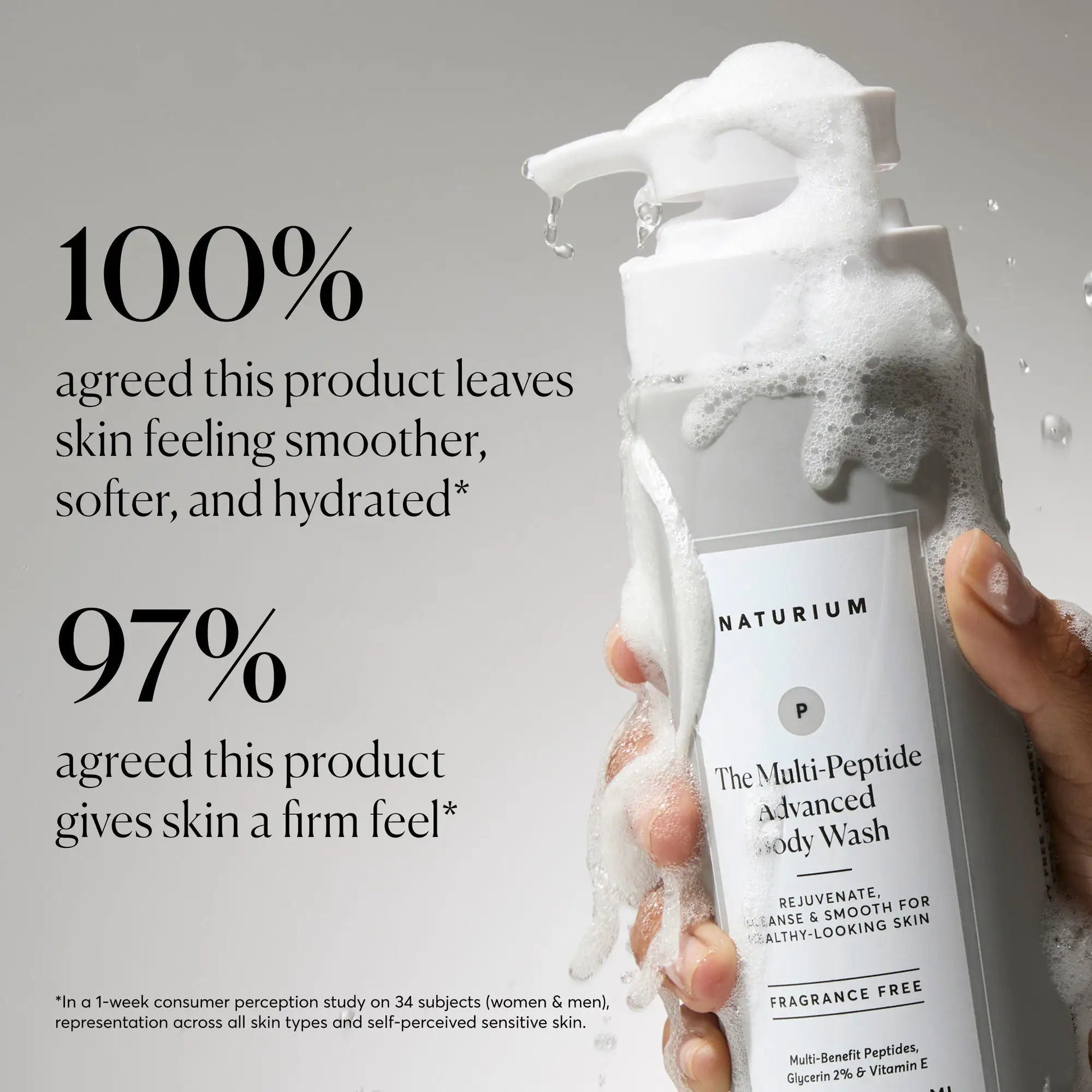 the-multi-peptide-advanced-body-wash-q2 NATR-40029-Alt-Images-Multi-Peptide-Body-Wash-02.webp
