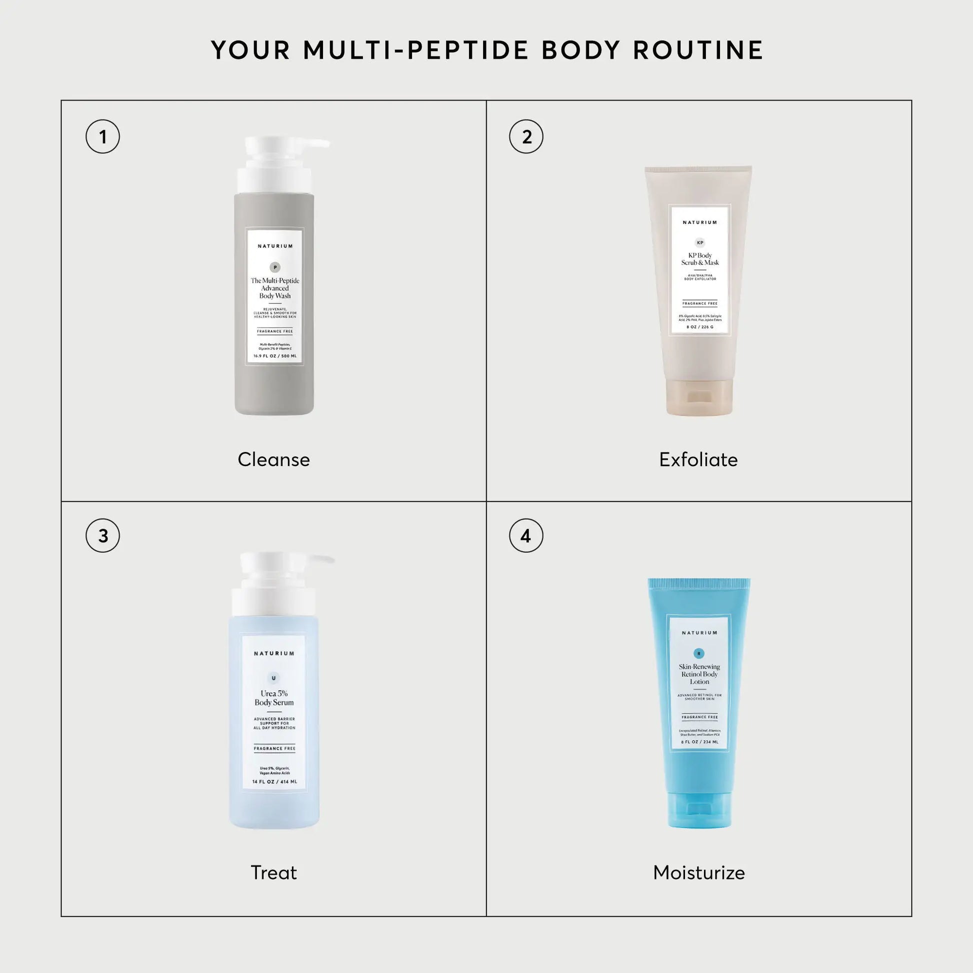 the-multi-peptide-advanced-body-wash-q2 NATR-40029-Alt-Images-Multi-Peptide-Body-Wash-07.webp