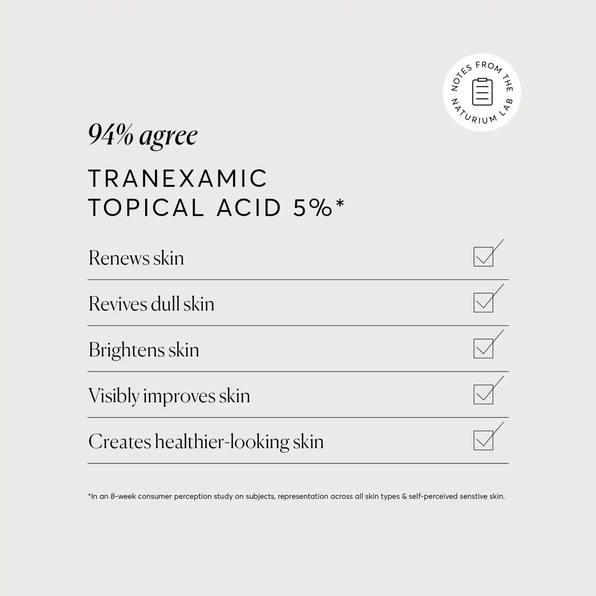 tranexamic-topical-acid-5-m9 NATR_Tranexamic_Acid_Clinical_Graphics_Checklist_Bone.webp